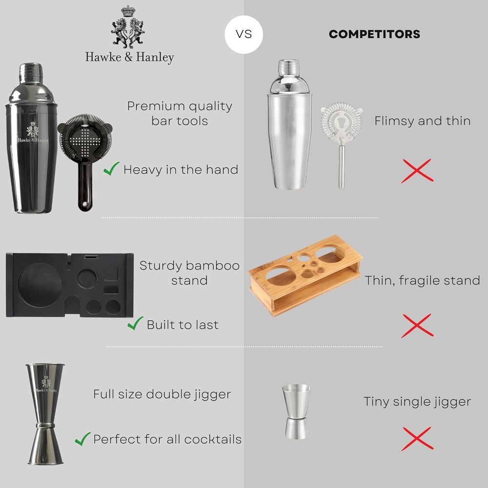 Cocktail Shaker Bar Set with i - Cocktail Recipe Book 评论和价格